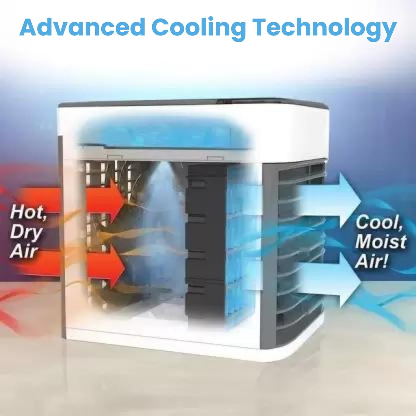 Portable Mini Air Cooler